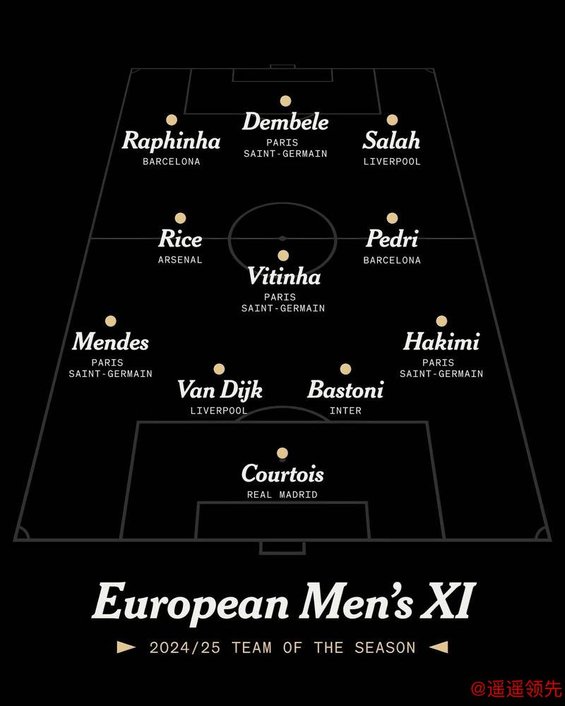 德国足协：各级联赛停摆时间越长 破产俱乐部越多